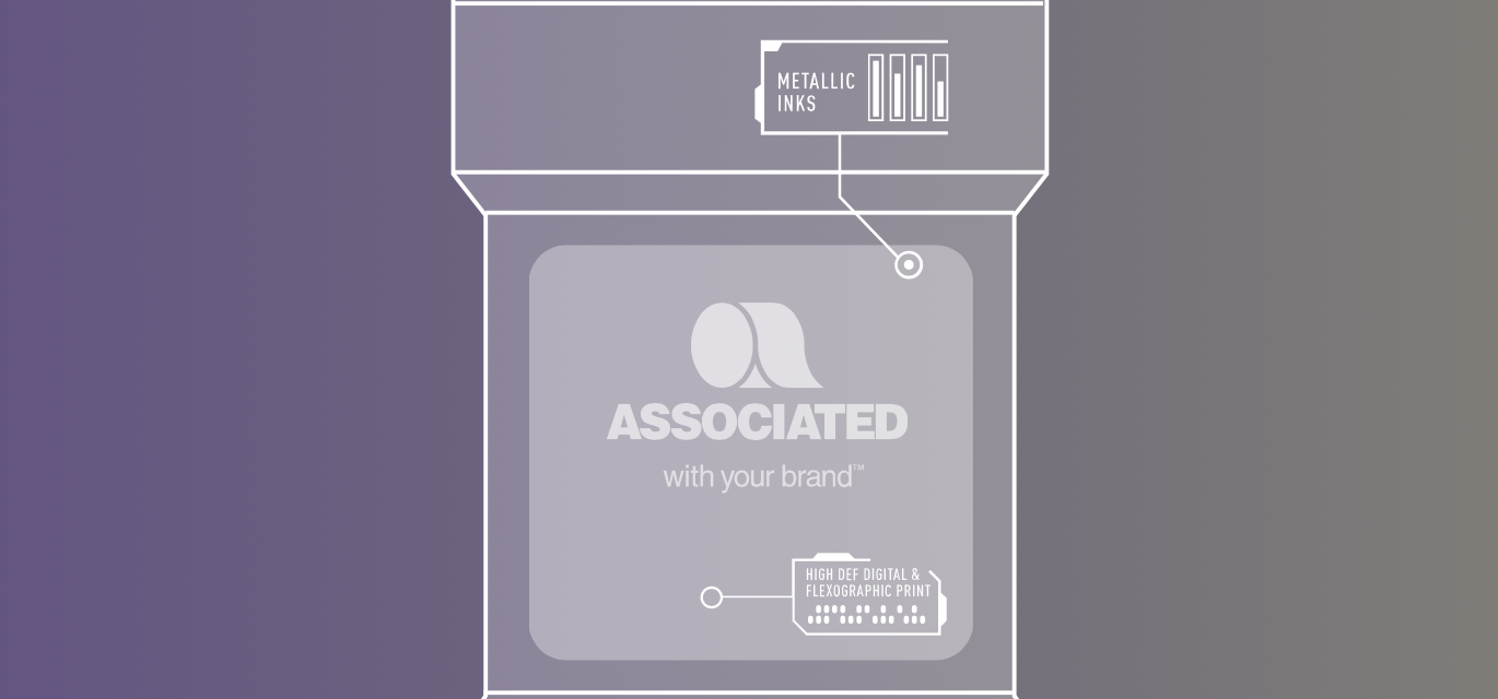 labels associated
